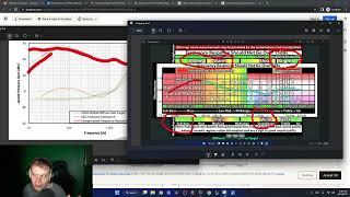 The World's Best Audio Gear Explained ASMR Whisper Lecture