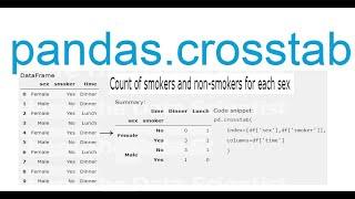 pandas.crosstab