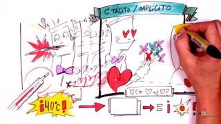 Módulo 4. Gestión del conocimiento #GestióndelaInnovación