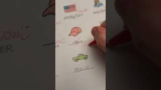 America First #teacher #marking #test #usa #america