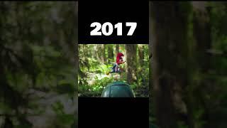 Evolution Of Woddy Woodpecker #shorts #evolution