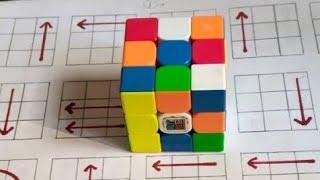 The Secret to Becoming a Rubik's Cube Master in JUST 60 SECONDS! best cuber mk 