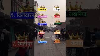 Gazipur jila me sabse rangdar bod#king#short viral