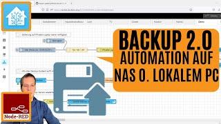 04 Lokale Backups auf dem NAS oder PC mit Samba Backup