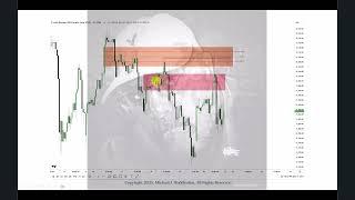 2025 Storytellers Series - Daily High To Low June 21, 2025
