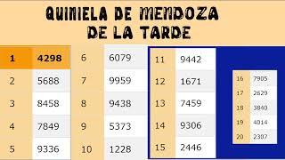 Resultados Quinielas Vespertinas de Santa Fe y Mendoza, Sábado 29 de Abril