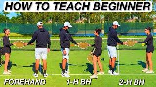 Beginner Forehand, One-Handed & Two-Handed Backhand | Mastering the Art of Tennis Coaching (Part 2)