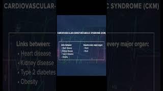 What is Cardiovascular-Kidney-Metabolic Syndrome? CKM - linked to obesity, diabetes & kidney disease