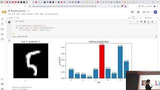 Backpropagation Coding