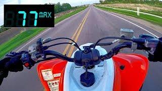 Yamaha Raptor 700 | Top Speed! (NEW)