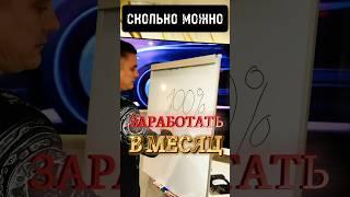 Обучение заработку бесплатно #заработоквинтернете #заработок #заработокнатрейдинге #покетопшен