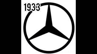 Historical logos of Mercedes️