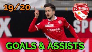 Miguel Castroman | GOALS & ASSISTS | 19/20