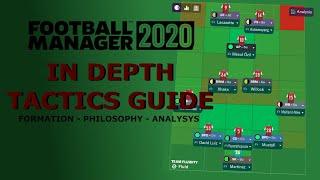 Football Manager 2020 | An In Depth Tactics Guide