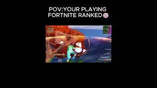 POV:YOUR PLAYING FORTNITE IN 2023