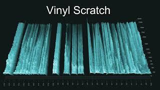 [Royalty-FREE] DJ Vinyl/Record Scratch Sound Effects Pack [No Copyright]