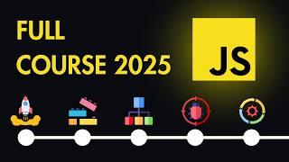 The Complete JavaScript Course 2025