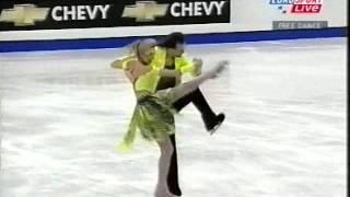 Irina Lobacheva & Ilia Averbukh   Babyface & Fever   FD   2003   Euros