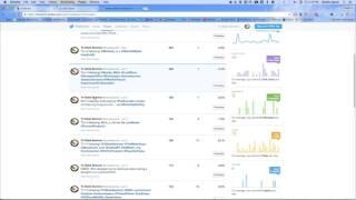 How to Use #Twitter Analytics to Measure Your Tweeting #Success