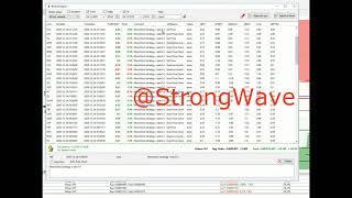 Huge profit in 1 hour. Small BTC and Alts dump. MoonShot strategy for Moon Bot trading terminal