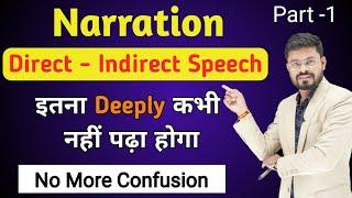 Part-1 | What is narration | What is Direct & Indirect speech | Narration, Rules, Examples, Practice