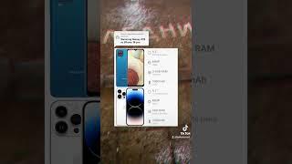 iPhone 14 Pro vs Samsung A12