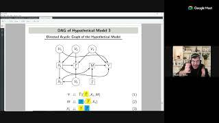 The Econometric Model for Causal Policy Analysis