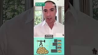 Bitcoin: How the halving impacts miners #shorts