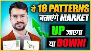 18 Candlestick Chart Pattern you MUST Know! | Technical Analysis For Beginners in Trading in Hindi