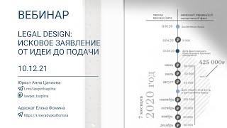 Исковое заявление от идеи до подачи Е.Фомина, А.Цаплина Legal Design @lawyertsaplina