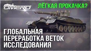 НЕ ВЕРЮ ГЛАЗАМ! РЕБАЛАНС ПРЕМОВ и УПЛОТНЕНИЕ ВЕТОК ИССЛЕДОВАНИЯ в WAR THUNDER