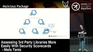 Assessing 3rd Party Libraries More Easily With Security Scorecards - Niels Tanis