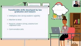 Alternative careers for law graduates and lawyers