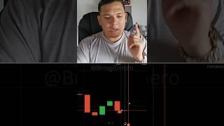 Aprende De Manera Fácil  Escríbeme al Telegram @brosgi  #trading #viral #aprendefacil #aprender