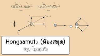 สรุป โมเมนตัม