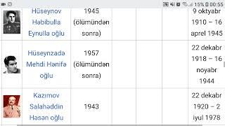 Azərbaycanlı Sovet İttifaqı Qəhrəmanlarının siyahısı