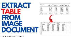 Extract Tables from Image Documents | Paddle Paddle | Paddleocr | OCR | Text Extraction |