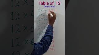 Table of 12  (Basic way)