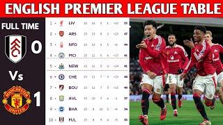 ENGLISH PREMIER LEAGUE TABLE UPDATED TODAY | PREMIER LEAGUE TABLE AND STANDING 2024/2025