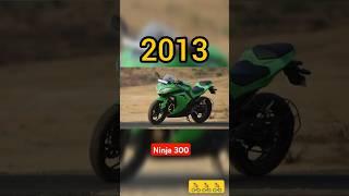 Evolution of Ninja 300 (2013-2025) #shorts