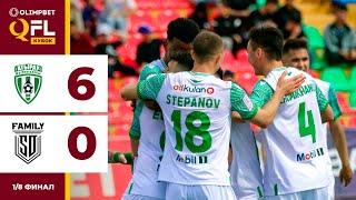 Атырау 6:0 SD Family | OLIMPBET QFL Қазақстан Кубогы 2024 | 1/8 финал | Ойынға шолу, 13.04.2024