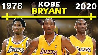 Timeline of KOBE BRYANT: Life and Career