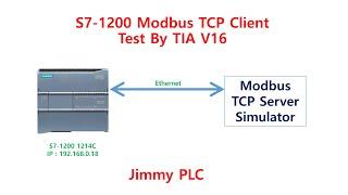 Siemens S1200 Modbus TCP Client test