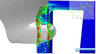 DNV GL - Maritime Advisory - Collision analysis