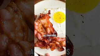 Fall Off Carnivore? Here’s How to Get Back On Track