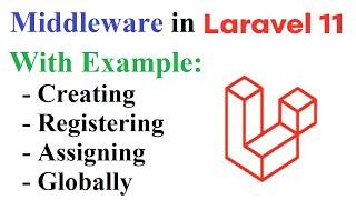 Middleware in Laravel 11