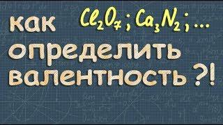 ВАЛЕНТНОСТЬ ЭЛЕМЕНТОВ | химия 8 класс