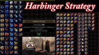 T16 Harbinger Strategy 3.25 Settlers League (Mirror Shards)