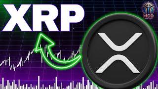 XRP (Ripple) - Upside Breakout TARGETS! Elliott Wave Analysis