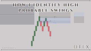 How I Identify High Probable Swings! #DTFX